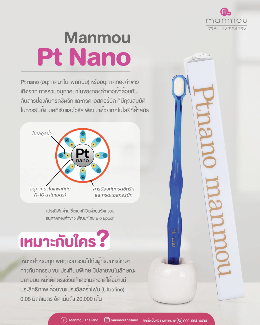 แปรงสีฟันขนนุ่มสำหรับผู้ใหญ่ที่มีช่องปากเล็ก MANMOU สีฟ้า จากประเทศญี่ปุ่น